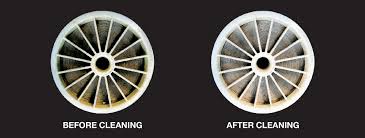 RO Filters Cleaning