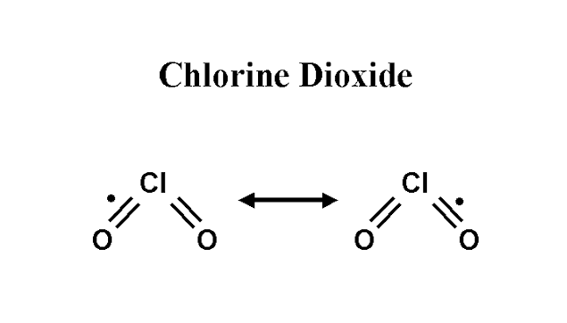 DISINFECTANT PROPERTY OF CHLORINE DIOXIDE